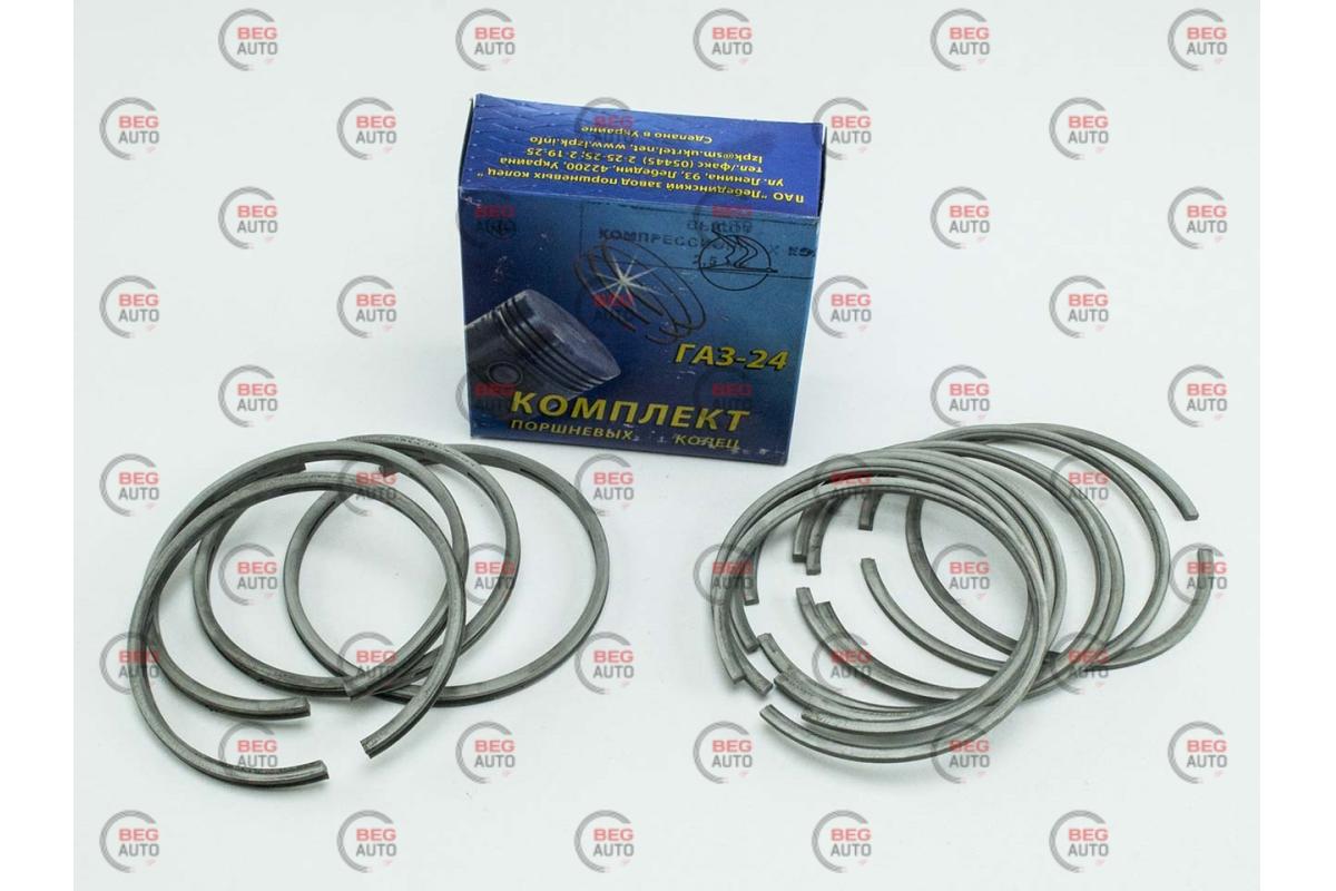 Кольцо волга. Лазурит кольцо цельное. Кольца поршневые крайслер 2. Кольцо волга. Кольца поршневые chrysler, volga 2.